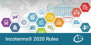 Incoterms 2020 Rules 1 2 Day Class Global Training Center
