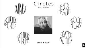 circles mac miller by emma hatch
