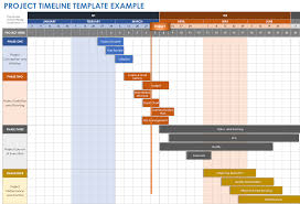 free project timeline templates