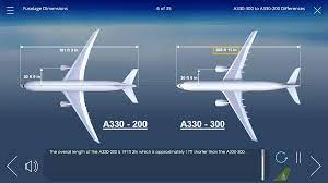 airbus a330 200 to airbus a330 300