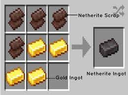 Netherite ingots are items obtained from crafting netherite scraps and gold ingots together, as well as loot from bastion remnant loot chests. Minecraft Netherite How To Make Netherite Ingot Weapons And Armor Gameplayerr