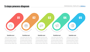 Diagrams Charts For Keynote Download Now