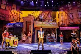 In the heights was filmed in new york, primarily on location in the dynamic community of washington heights. In The Heights By Lin Manuel Miranda Berkshire Fine Arts