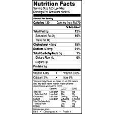 jimmy dean fully cooked turkey sausage