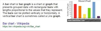 Types Of Graphs Learning With Mrs Staples Mt Hutt College