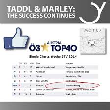 Taddl Marley Double Success On Ö3 Austria Top 40 Charts