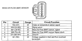 4 pin maf sensor wiring diagram. I Need The Wiring Diagram For The Mass Air Flow Sensor To A 2006 Mustang Gt Where Can I Find One