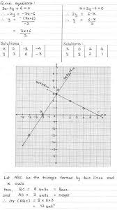 Ques27 Draw The Graph Of 3x 2y 6 0 And