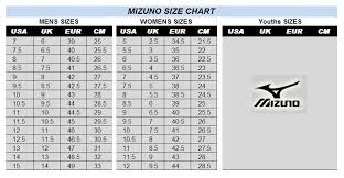 Mizuno Running Shoes Size Guide Www Irishpostoffices Org