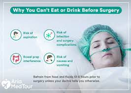 fasting before surgery reasons
