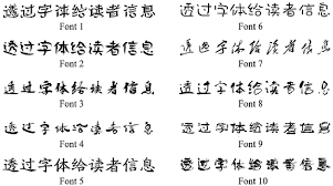 Applied Sciences | Free Full-Text | Automatic Chinese Font Generation System Reflecting Emotions Based on Generative Adversarial Network