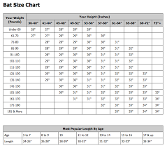 Bat Sizing Chart For Youth Players Weight Height Age