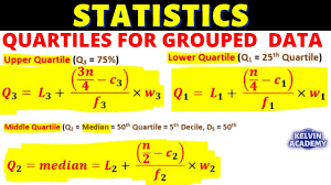quartile for grouped data using