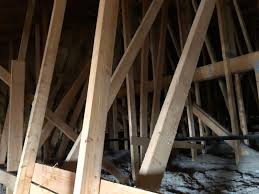 roof truss configuration