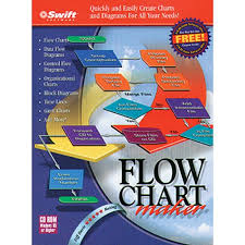 Amazon Com Cosmi Flow Chart Maker Pc