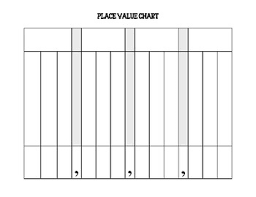 Blank Place Value Chart To Millions