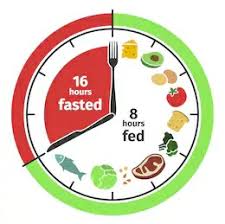 t plan for intermittent fasting in india