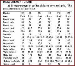 Simplicity Basic Measurements For Girls And Boys Vanis