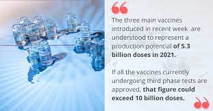 covid 19 vaccine distribution an