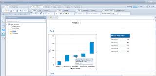 Data Management Solutions Waterfall Chart With Multi