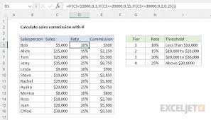 calculate s commission with if