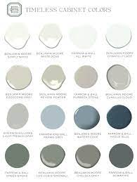 timeless cabinetry colors elements of