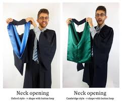 History of the cap and gown. How To Wear Your Graduation Gown George H Lilley