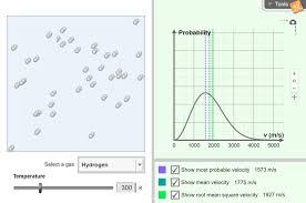 The collision theory gizmo™ allows you to experiment with several factors that affect the rate at which reactants are transformed into products in a chemical. Temperature And Particle Motion Gizmo Lesson Info Explorelearning