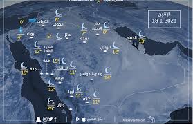 توقعات الأمطار السعودية