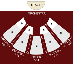 Hubbard Stage Alley Theatre Houston Tx Seating Chart