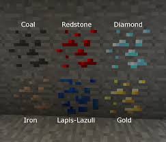 How To Find Diamonds Minecraft How To Find Diamonds Gold