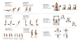 basketball conditioning drills