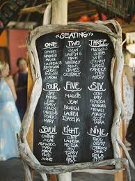 Beautiful Tulum Destination Wedding Seating Charts