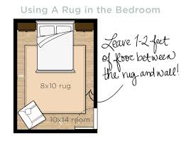 how to choose the right size rug how