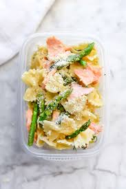 Remove the entire baking paper to a serving plate and pour over the mushroom and spinach mixture. Creamy Asparagus Salmon Pasta Recipe Foodiecrush Com