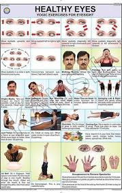 Healthy Eyes For Yoga Chart