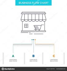 Shop Store Market Building Shopping Business Flow Chart
