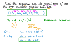 sequence of even numbers