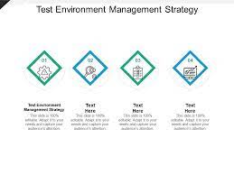 test environment management strategy