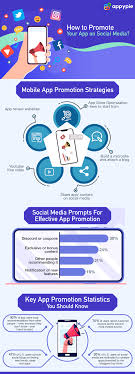 Maybe you would like to learn more about one of these? How To Promote Your App On Social Media 15 Unique Ways From Appy Pie