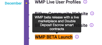 Bitbay Bay Wmp Beta Launch Coindar