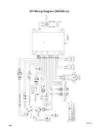 Kenwood dealer for information or service on the product. Diagram Arctic Cat 500 Wiring Diagram 2000 Full Version Hd Quality Diagram 2000 Mediagrame Roofgardenzaccardi It