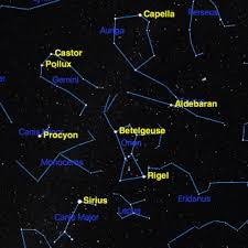 Orion The Hunter Spot Beloved Constellation Overhead Now