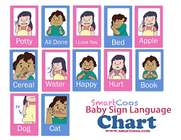 Pin By Kelsie Clark On Mini Mommy Baby Sign Language Chart