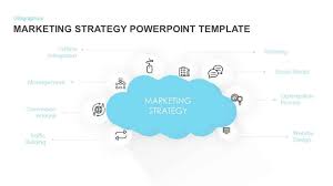 Marketing Plan Flow Chart Template Strategy Powerpoint And