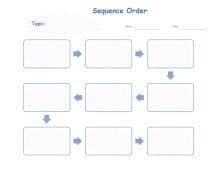 Sequence Writing Graphic Organizer Free Sequence Writing