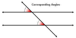 parallel lines and transversal angles
