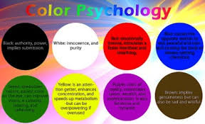 Psychology term paper outline abdullah abdullah   Abdullah     Long Term Motor Memory Analyzed This    page research paper examines the  cognitive psychology topic known as long term motor memory 