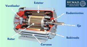 el mantenimiento de un motor