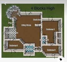 Easy Minecraft Houses Minecraft Mansion